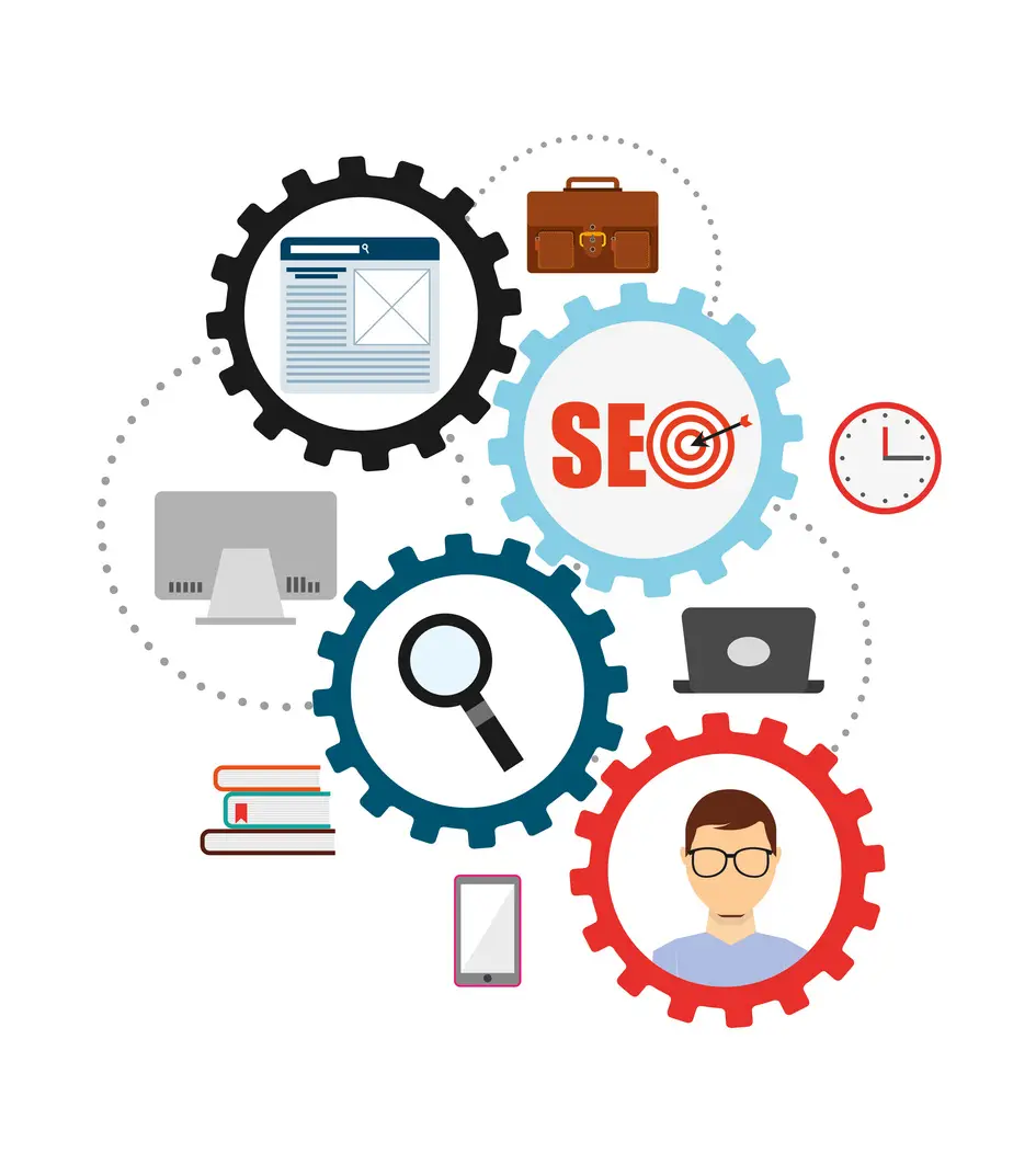 Digital Marketing Company In India 3 OPTIMISATION